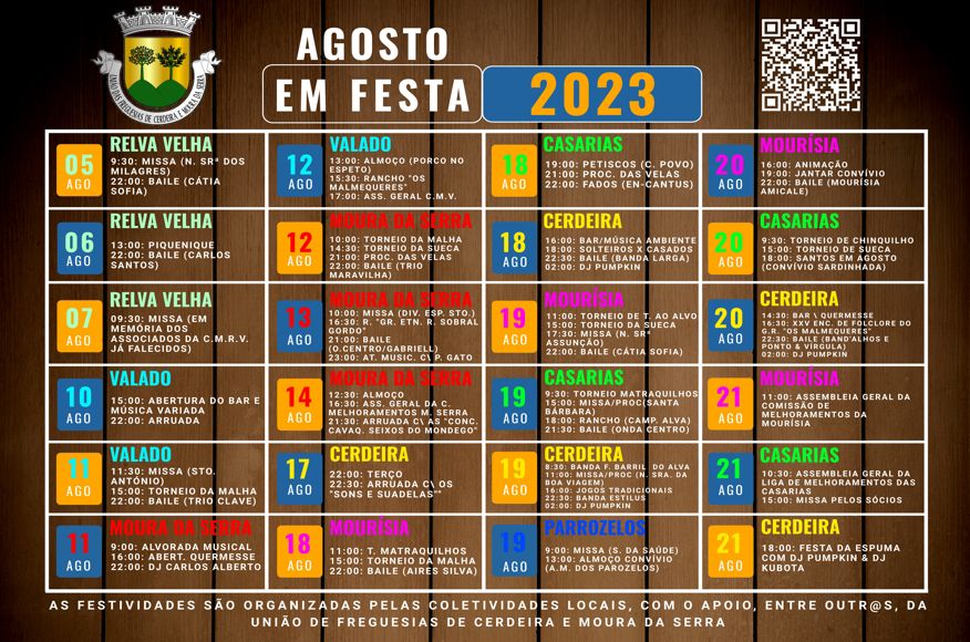 AGOSTO DE 2023 NA U.F. DE CERDEIRA E MOURA DA SERRA